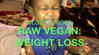 Weight Loss on a Raw Vegan Diet [upl. by Lifton909]