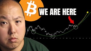 Where Bitcoin is In The CycleMajor Uptrend Incoming [upl. by Nwavahs865]