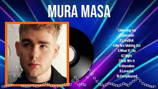 The Best of Mura Masa in 2024 Unforgettable Hits to Brighten Your Day [upl. by Varuag]