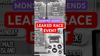 Monster Legends New Leaked Race Monster Event [upl. by Anirba329]