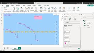 Custom Pulse Chart in Power BI [upl. by Piers718]