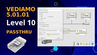 How to install Mercedes Vediamo 50101 Work J2534 Passthru Openport [upl. by Garnes]