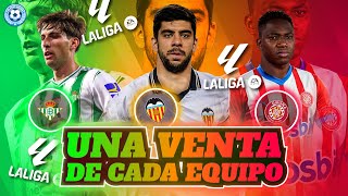 EL JUGADOR QUE DEBE VENDER CADA EQUIPO DE LA LIGA EN EL MERCADO INVERNAL 2024 [upl. by Hymie]