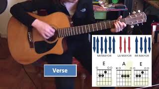 Cover amp tutorial Doesnt remind me Chris Cornell Guitarra principiantes guitar beginners [upl. by Ambrosius349]