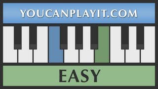 Symphony No 5 Beethoven  EASY Piano Tutorial  Slow [upl. by Relyc]