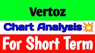 Vertoz share latest news🪀vertoz share🚀vertoz share latest news today🪀vertoz share latest news tamil [upl. by Ennairod305]