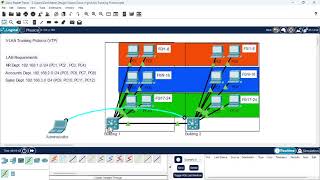 VLAN Trunking Protocol  VTP [upl. by Onihc311]