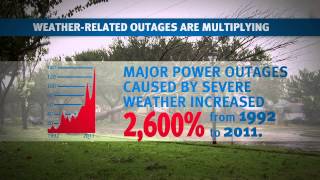 Tripp Lite Power Protection Solutions for Severe Weather [upl. by Ingold]