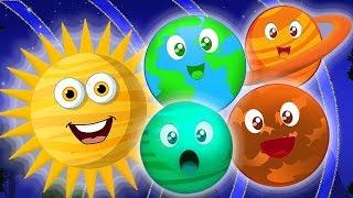 planetsången  lära planeter för barn  Planet Song  Kids TV Svenska Barnsånger [upl. by Morten]