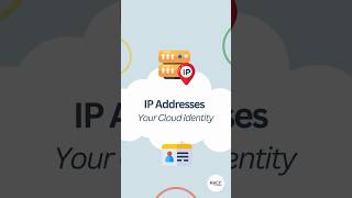 IP Addresses learnwithfun cloudcomputing tech ipv4 ipv6 facts hackthecloud [upl. by Beaudoin521]