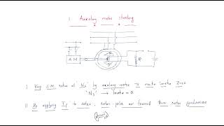 Synchronous motor  Starting methods  Synchronous Machines  Lec37 [upl. by Nnylyrehc]