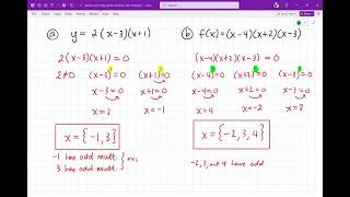 Section 413 Polynomial Functions and Multiplicity [upl. by Erreid339]