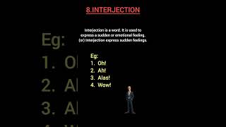 What is Interjection parts of speeches  english languages [upl. by Attenat426]