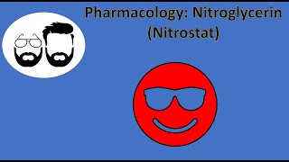 NCLEX Prep Pharmacology Nitroglycerin Nitrostat [upl. by Airdnaxila]