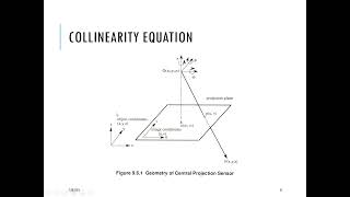 Resection Intersection and Triangulation Session II [upl. by Eddina]