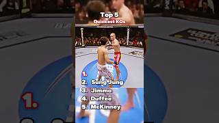 The fastest and quickest KO’s in the UFC ufc [upl. by Nodnarg]