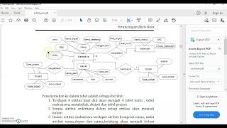 Tutorial Membuat ERD Conceptual Data Model dengan Power Designer  Part 1 [upl. by Mathews]