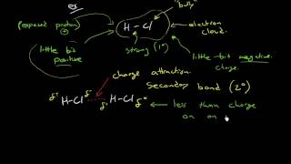 Electric dipoles and the secondary bond [upl. by Bussey]