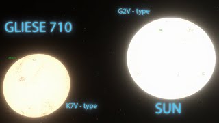 Gliese 710 Vs Sun Astronomy 3D [upl. by Isnyl]