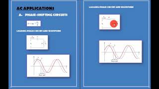 PHASE SHIFTER CIRCUIT [upl. by Pelage115]