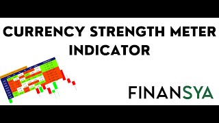 Currency Strength Meter Indicator for MT4 MT5 and for tradingview [upl. by Einrae685]