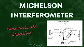 Michelson Interferometer  Optics  Anna University  physics [upl. by Ateloiv]