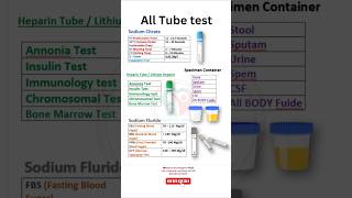 All tube test  Hematology lab test  Serology lab test  Biochemistry lab test  lab test in Hindi [upl. by Teillo]