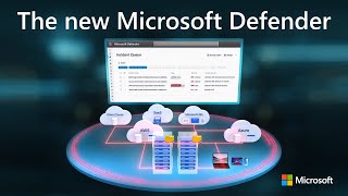 Microsoft Defender XDR Copilot for Security amp Microsoft Sentinel now in one portal [upl. by Narcho818]