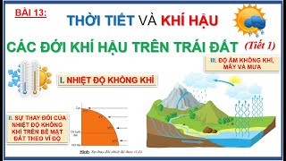 ĐỊA LÍ 6  BÀI 13  THỜI TIẾT VÀ KHÍ HẬU CÁC ĐỚI KHÍ HẬU TRÊN TRÁI ĐẤT tiết 1 [upl. by Eddy]