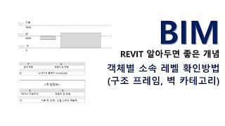 객체별 소속 레벨 확인방법구조 프레임 벽 카테고리 [upl. by Nador]