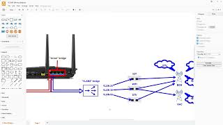 OpenWRT VLAN Configuration Part 3 [upl. by Linnet]