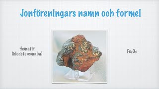 Jonföreningars namn och formel [upl. by Oletha12]