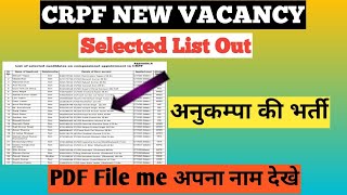 Crpf compassionate appointment 2024Crpf compassinate final listCrpf commpasionate list out [upl. by Reinold]