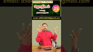 ஜாதகரின் நிறம் எப்படி இருக்கும் astro chinnaraj [upl. by Ycrad559]