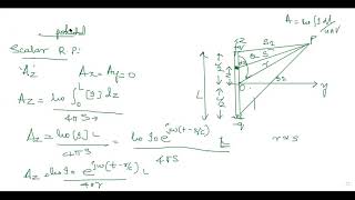 Module4 Chapter2 Electric Dipoles Introduction to short dipole [upl. by Leckie]