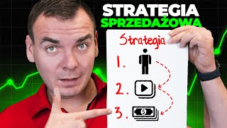 Skuteczna Taktyka W Sprzedaży Strategia Taya [upl. by Eerok]