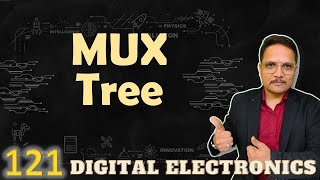 MUX Tree Design Structure Implementation and Solved Examples in Digital Electronics [upl. by Eleda]