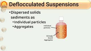 Biphasic liquid dosage forms Suspensions [upl. by Ocer]