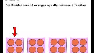 Year 3 Lesson Division by Sharing [upl. by Aninad820]