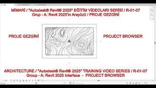 MİMARİ Autodesk® Revit® 2025quot EĞİTİM VİDEOLARI Grup A Revit’in Temelleri Menü Amaç ve Kullanımları [upl. by Franci]