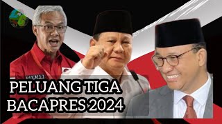 Ganjar Diusung PDIP  Anies Makin Di Atas Angin  Bagaimana Dengan Prabowo [upl. by Zenas]