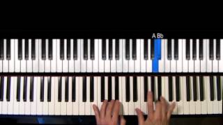 Autumn Leaves  Jazz Piano Tutorial  Swing [upl. by Nathanson541]