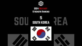 2024 Military Strength Ranking Who Rules the World Explained [upl. by Eellehs383]