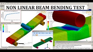 ANSYS Nonlinear Analysis  3 Point bending  Shell Elements  Plotting the result data  GRS [upl. by Einallem]