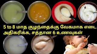 5 to 8 months babies top 6 weight gaining foodsfirst solid food for babieschubby baby food [upl. by Adian]