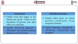 M05Quaternary Period  Climate and Environment of the Indian Subcontinent [upl. by Audette]