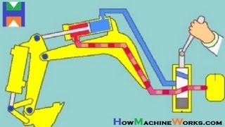 How Hydraulic Ram Works ✔ [upl. by Bevers982]