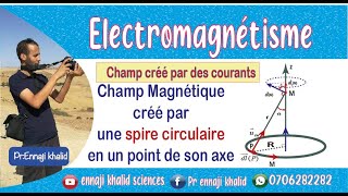 Champ magnétique créé par une spire circulaire [upl. by Oderfla694]