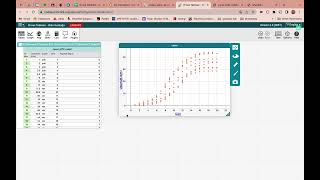 6 CODAP  Grafik Oluşturma  2 [upl. by Ydnem834]