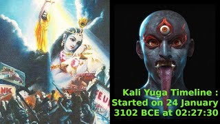 Kali Yuga Timeline  Started on 24 January 3102 BCE at 022730 in Bharat kaliyug kaliyugam [upl. by Naynek142]